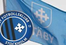 Täby FK kritiserar kommunen: ”En separat idrotts- och fritidsnämnd önskas”